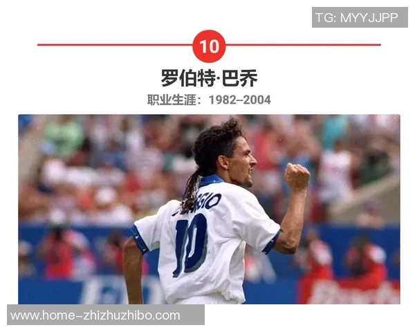 全球足球明星最新排名前十揭晓谁将登顶成为足坛之王